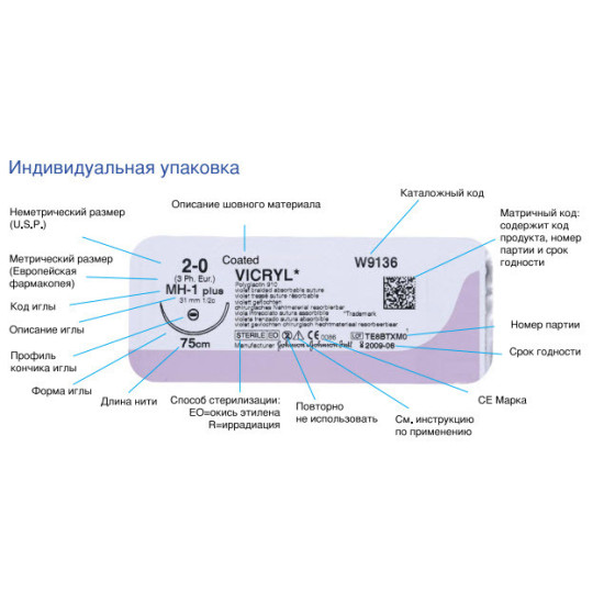 Шовний матеріал Вікрил Плюс» (Vicryl Plus) антибактеріальний