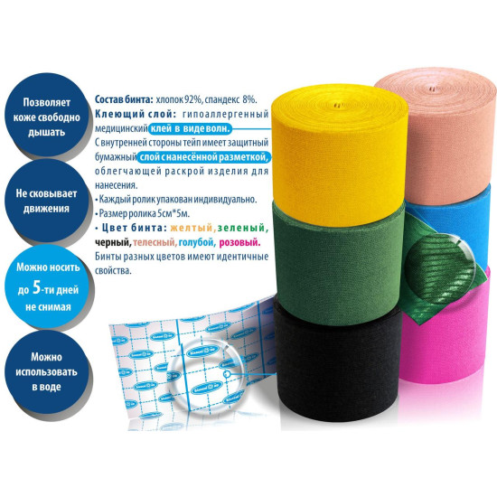 Кинезиотейп 5*5 см