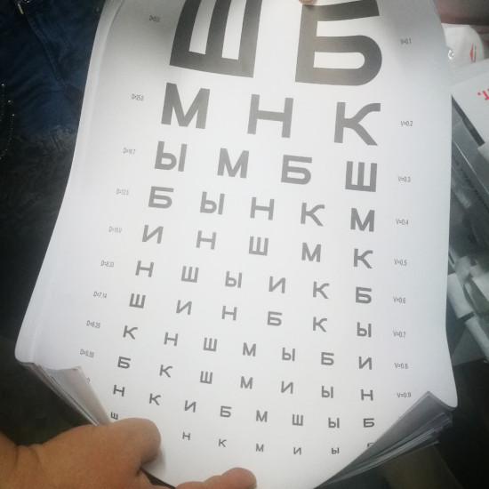 Таблиця Сівцева, Рольова. дитяча, доросла