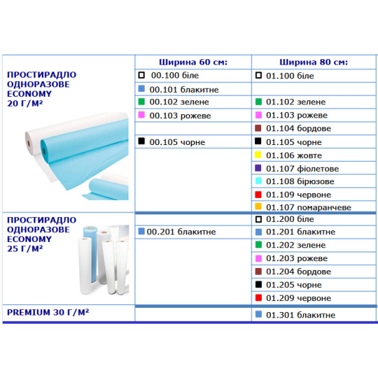 Простирадло одноразове 0,6-100 м, Україна