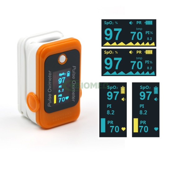 Пульсоксиметр з повіркою