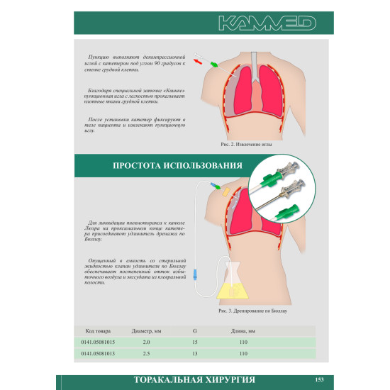 Голка декомпресійна Каммед